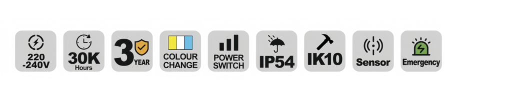 NBH115 LED bulkhead specification icons — voltage, lifetime, warranty and IP rating